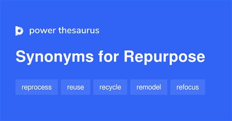 repurposed synonym